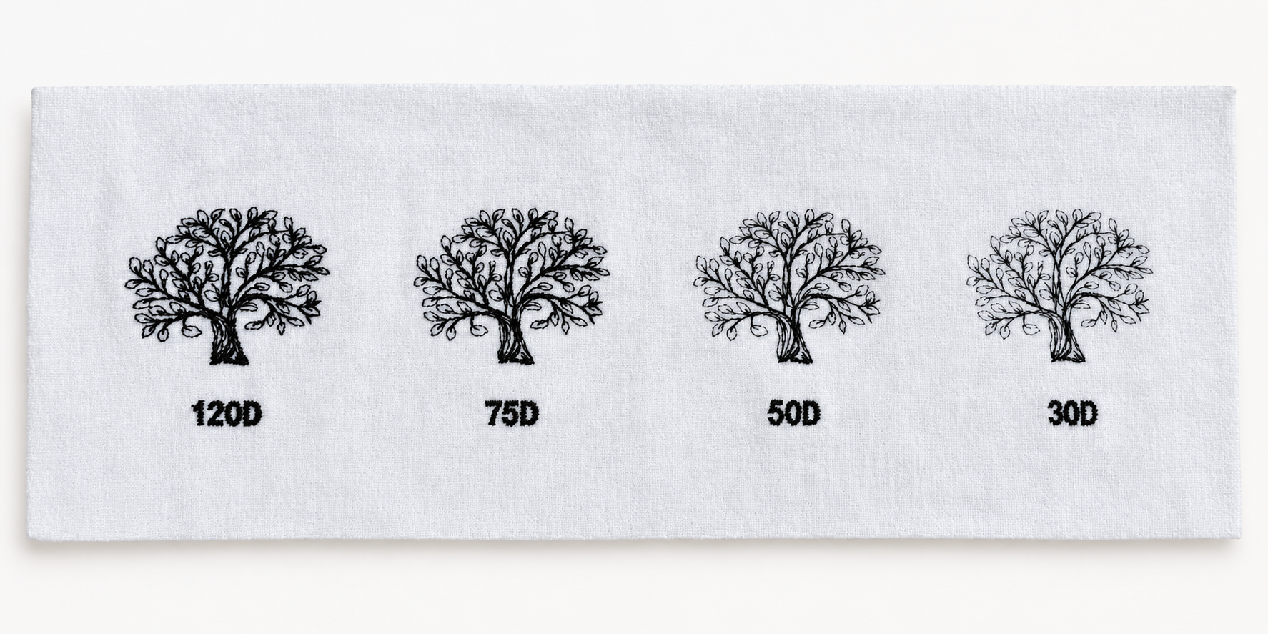 Embroidery comparison: 120D, 75D, 50D and 30D